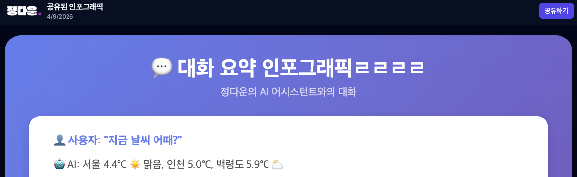 실제 배포에서도 새로고침하면 반영됨