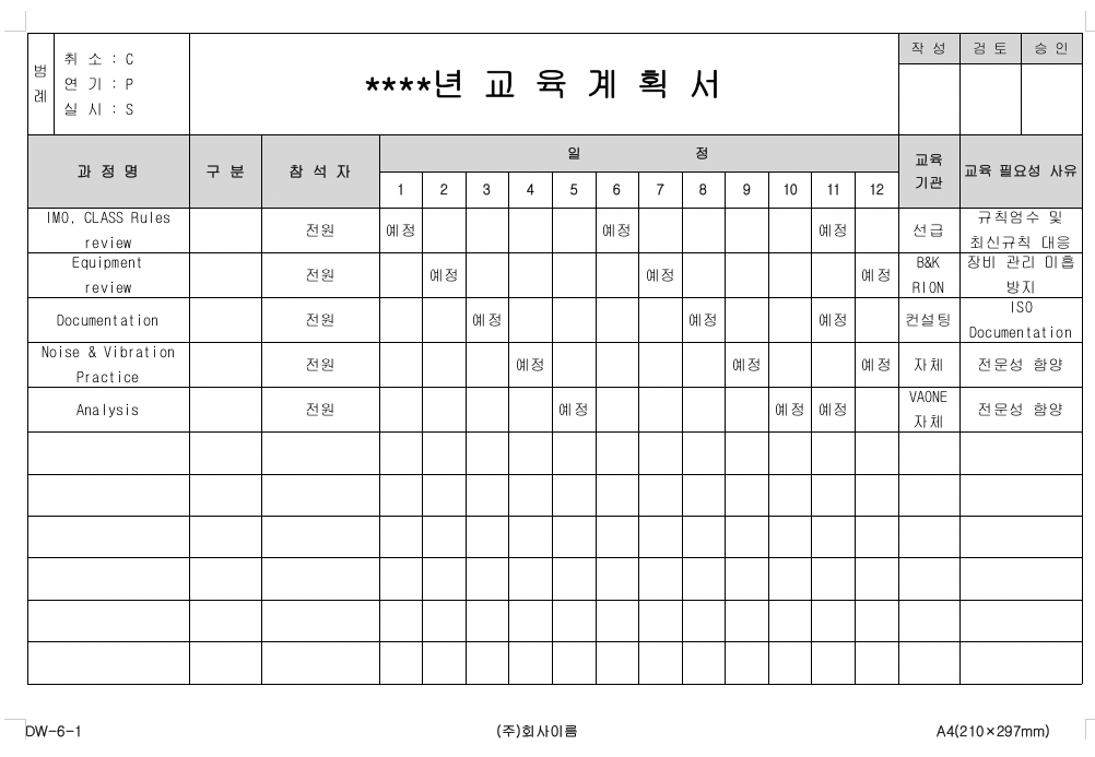 연간교육계획서