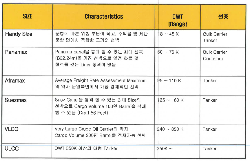 원본(한국어 + 영어)