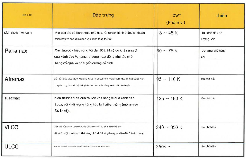 번역본(베트남어 + 영어)