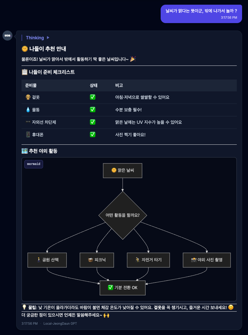 LLM과의 대화2
