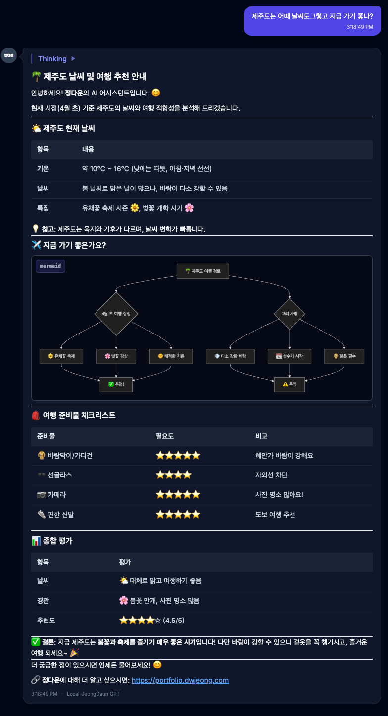 LLM과의 대화3