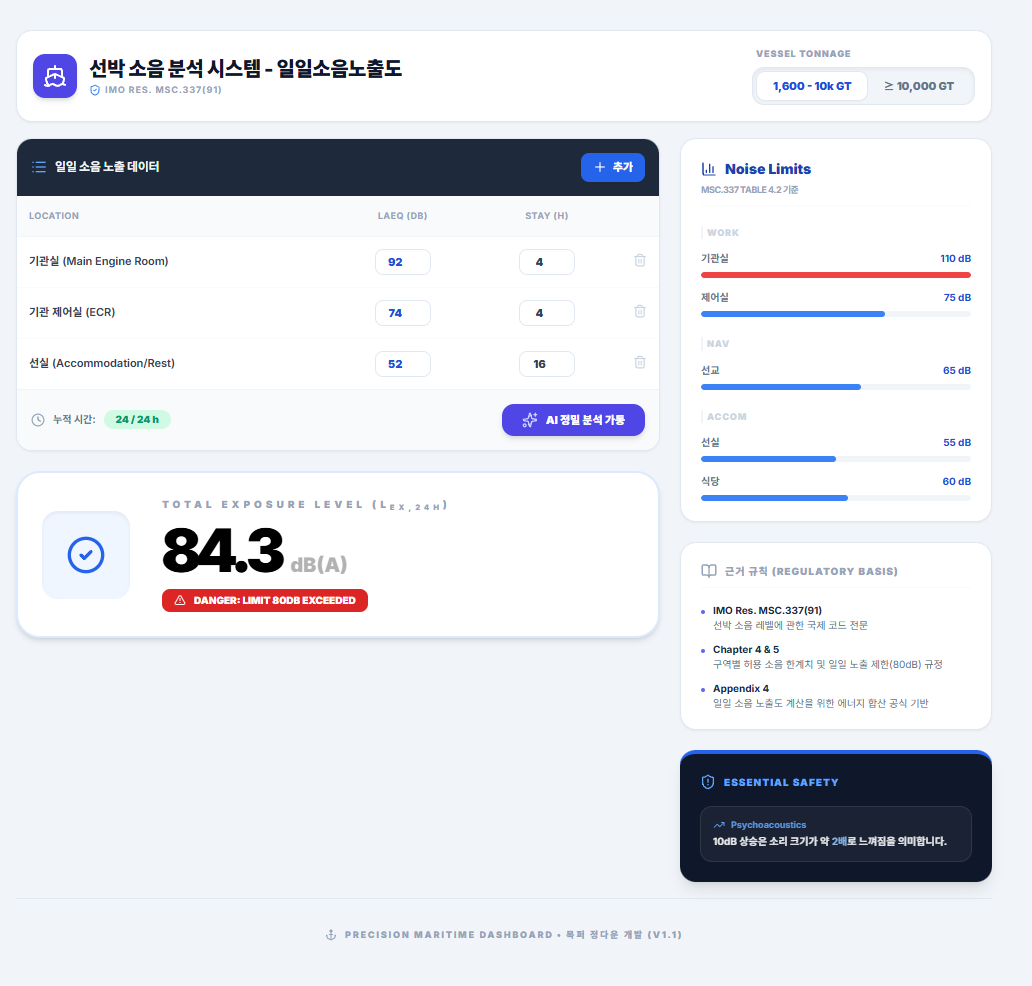 선박 일일 소음 노출도 계산기