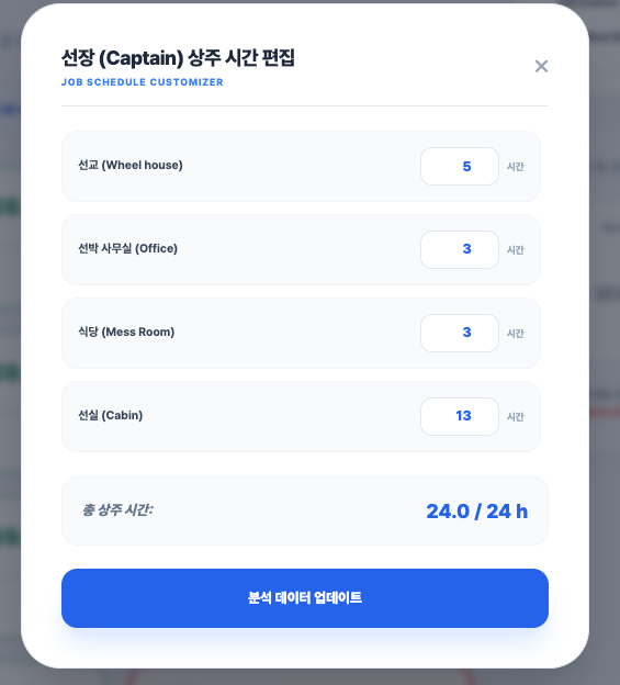 기본 입력 상주시간과 편집가능한 입력 창(modal) 제공